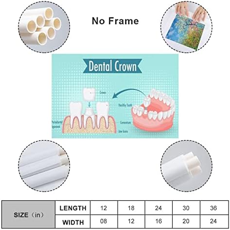 Bludug stomatološki implantat zubna skrb plakat stomatološka klinika platna platno slikanje plakate i otisci zidne umjetničke slike