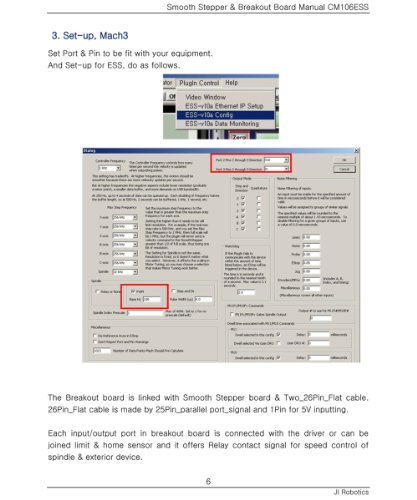 Povezivanje softvera za kontrolu kretanja 93 CNC preklopna ploča 106 94 inča
