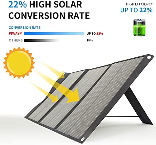 Prijenosni solarni panel PIWAYPI snage 100 W, sklopivi set solarni punjač sa USB portova QC 3.0, visoka učinkovitost na 22%, kompatibilan
