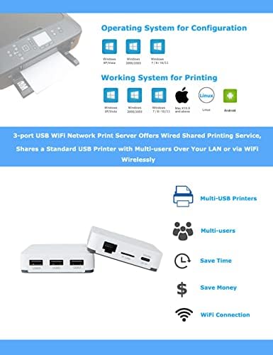 Portovi lojalnosti-secu 3 Wifi RJ45 Print Server RJ45 Bluetooth pretvara vaš USB pisač u način bežične mreže u sekundi