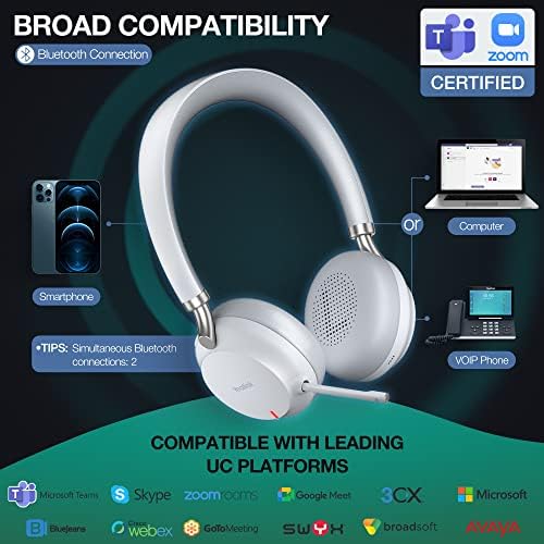YeaLink BH72-lite Bluetooth slušalice bežične slušalice s mikrofonskim timovima Zoom Certified slušalice Office Sluša slušalica STEREO