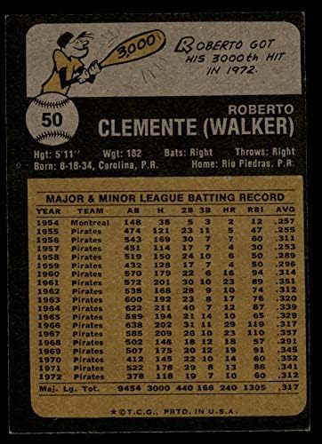 1973. Topps 50 Roberto Clemente Pittsburgh Pirates VG/EX+ Pirates