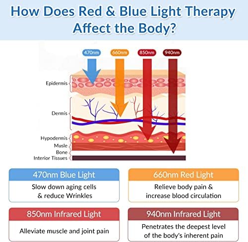 ZJKC Uređaj za terapiju crvenim svjetlom čista crna i crvena svjetlost pojas