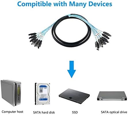 CabledEconn velike brzine 6pcs/set SATA 3 SATA kabel SAS kabel 6Gbps za poslužitelj 1M