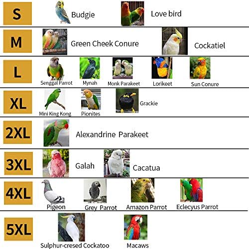 Hezhuo papagaj pelena, odijelo za ptice, odjeća za ptice, vodootporna obloga za opskrbu pticama za kućne ljubimce