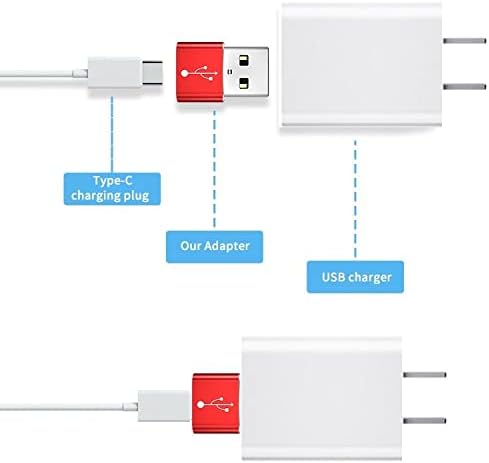 BoxWave adapter kompatibilan sa Samsung Galaxy Buds Live-USB-A TO C PORTCHANGER, USB Type-C OTG USB-A pretvaranje podataka o punjenju-Metalno