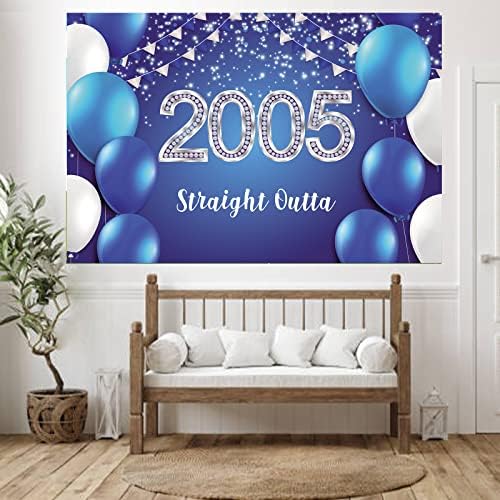 Izravno iz 2005. godine pozadina s natpisom Sretan 18. rođendan plavi baloni s konfetama čestitaju vam 18. rođendan tematski dekor