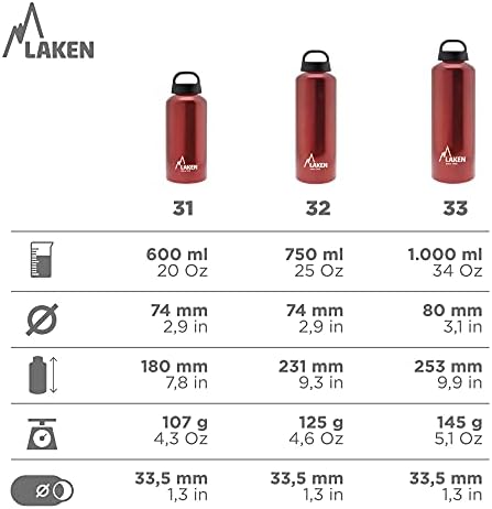 Laken Classic aluminijska boca vode, široka usta s vijčanom poklopcem i petljom, bez BPA, napravljena u Španjolskoj, 34oz, ružičasta