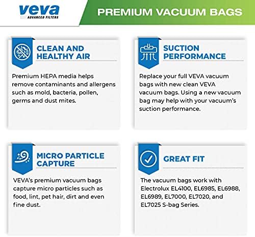 VEVA 20 PACK Premium vakuumske filtrirane vrećice tipa EL202F S-Bags kompatibilne s Electrolux EL6985 EL6988, EL6989, EL7000, EL7020
